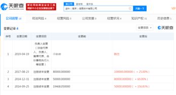 途牛高層人事變動 于敦德卸任途牛信息CEO，陳杰接棒聚焦網絡安全軟件開發